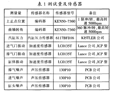 小型柴油發(fā)電機的負(fù)載能力：穩(wěn)定運行的保障